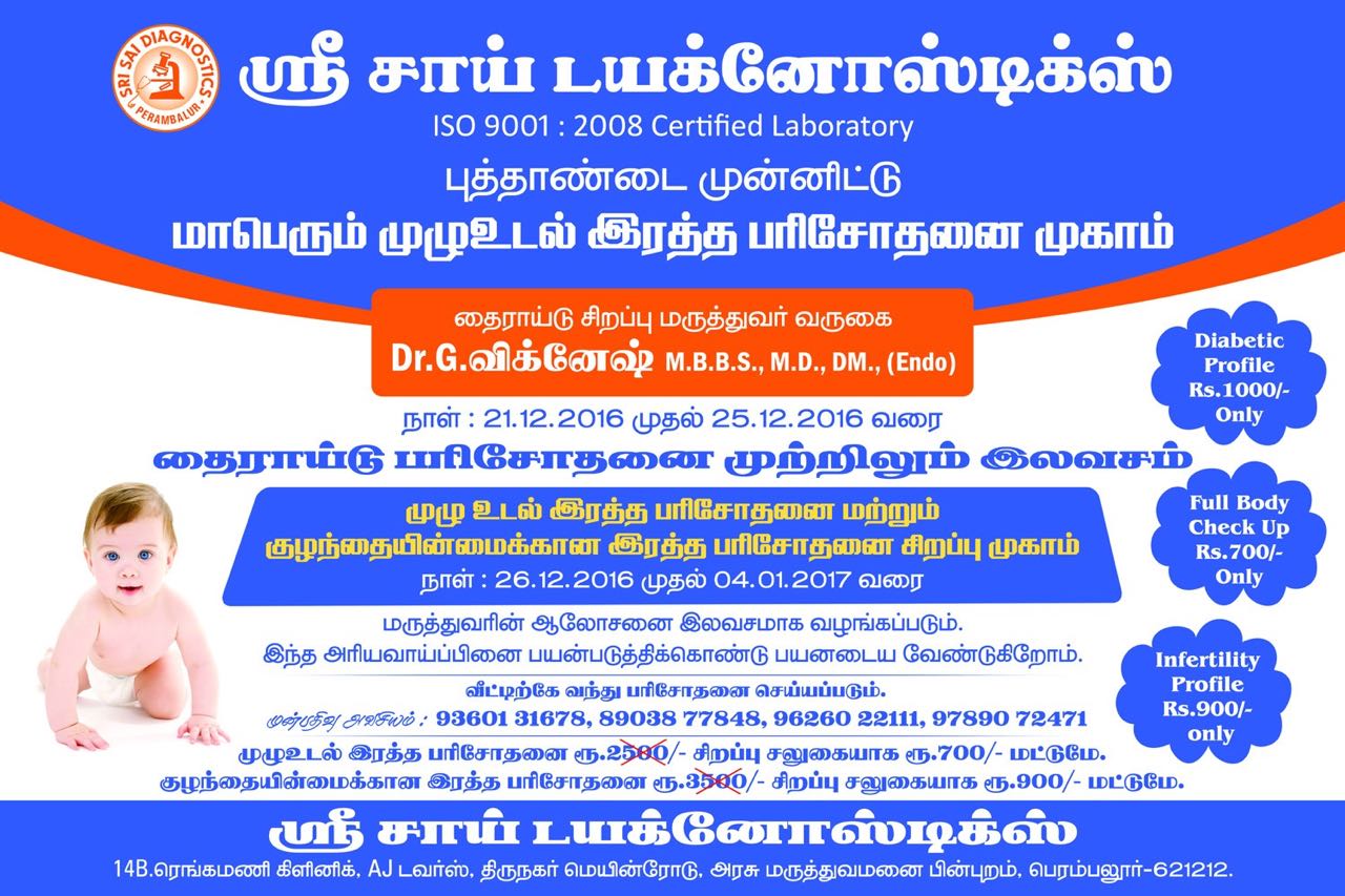 Discounted Master Health Checkup Offer Details